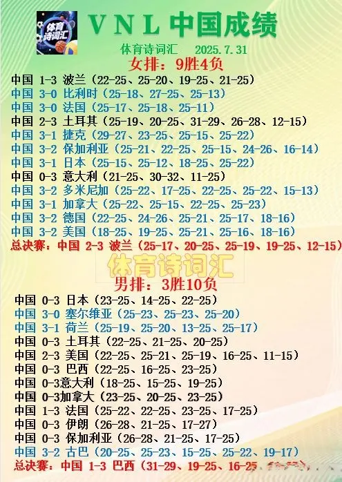 比利时