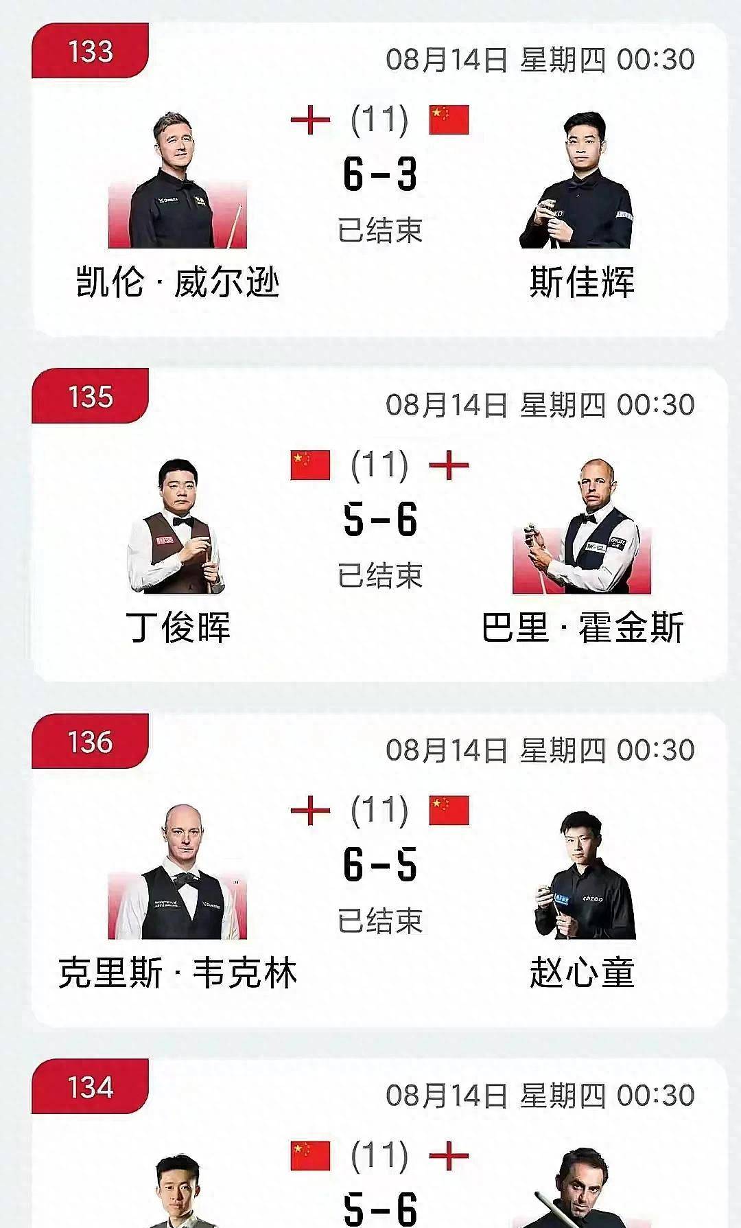 场上没打出