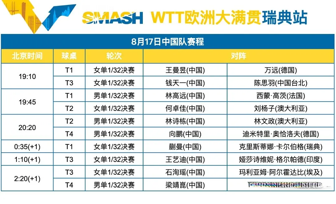 entit, 大满贯赛, entit