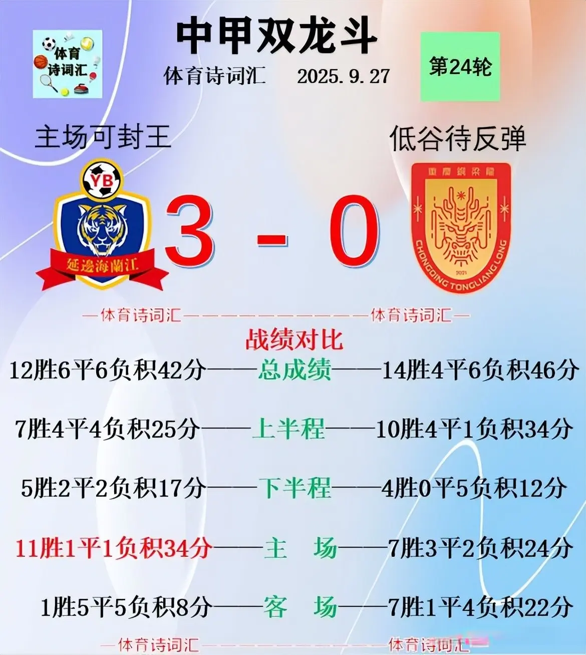 场仅仅, 海港, 状态明显下